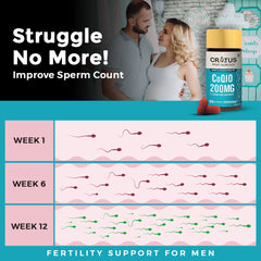 COQ10 For Sperm Health | Male Fertility Support | CoQ10 200mg, L- Carnitine 1000mg