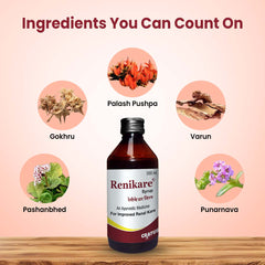 Renikare Syrup