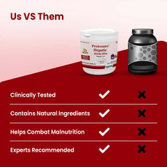 Protosure Hepatic – Liver Care Nutrition | Enriched with BCAA & Whey Protein | Sucrose-Free Formula | Plant Based