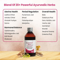 Gynocrat Plus Syrup