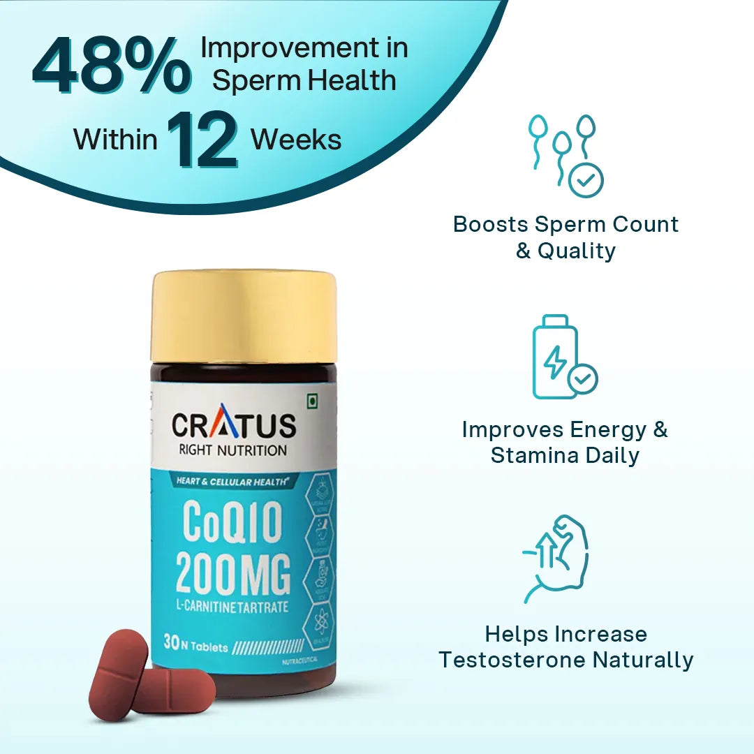 COQ10 For Sperm Health | Male Fertility Support | CoQ10 200mg, L- Carnitine 1000mg
