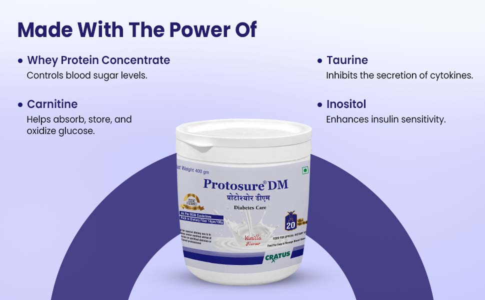 Protosure DM - 400g - Premium 100% Whey Protein Powder for Ultimate Nutrition.