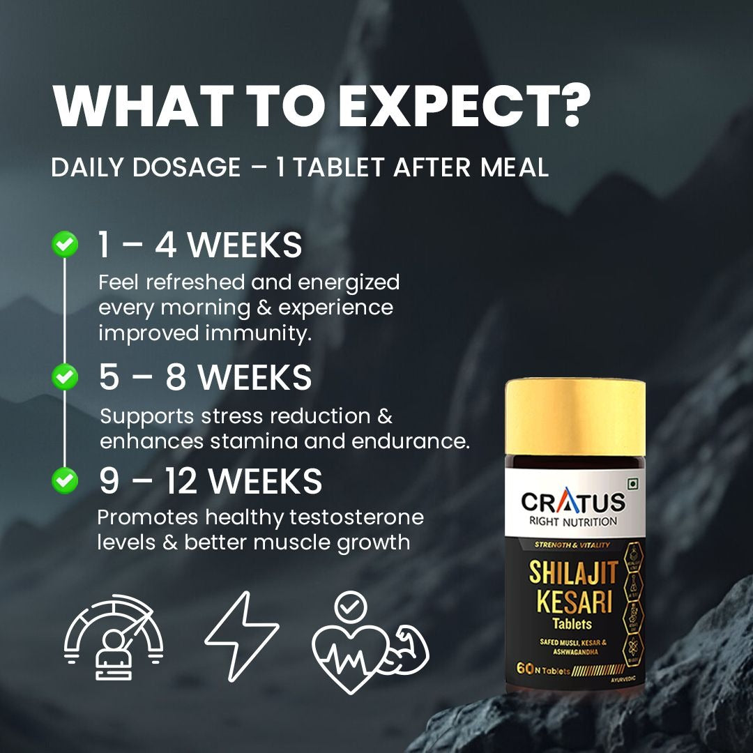 Shilajit Kesari | 70% Fulvic Acid | Supports Stamina & Performance - Buy 1 Get 1