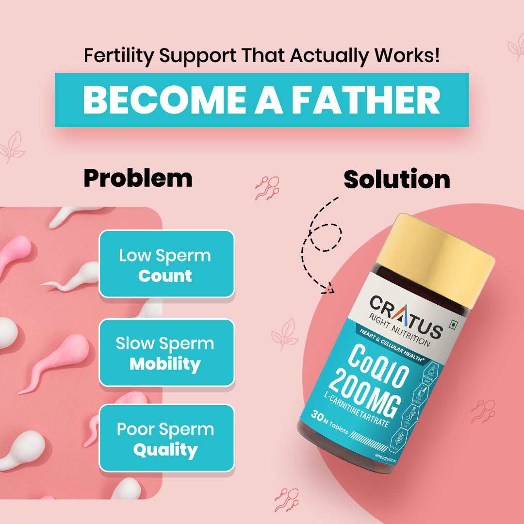 COQ10 For Sperm Health | Male Fertility Support | CoQ10 200mg, L- Carn Cratus Store COQ10 For Sperm Health | Male Fertility Support | CoQ10 200mg, L- Carn Cratus Store