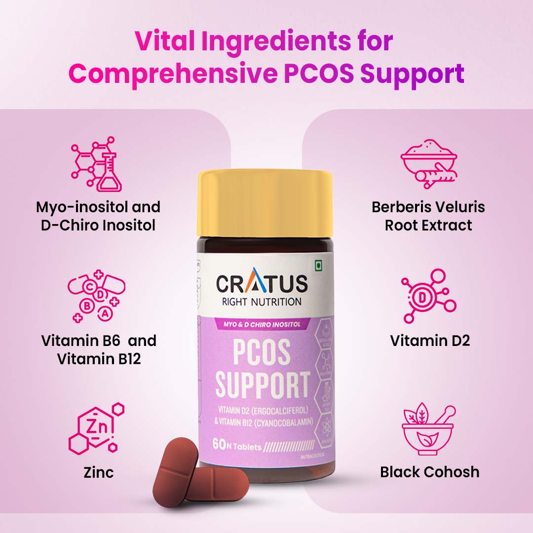 PCOS Support