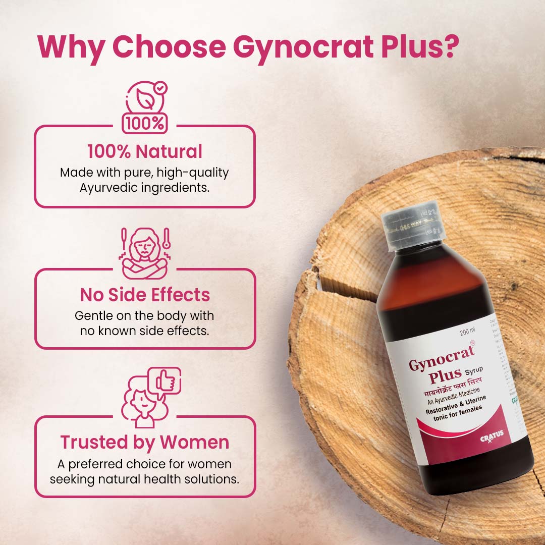 Gynocrat Plus Syrup